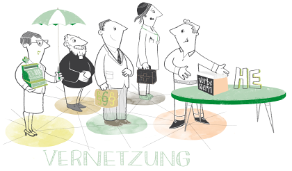 Vernetzung mit Hilfe der Charta